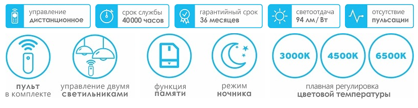 Как рассчитать коэффициент мощности светильника